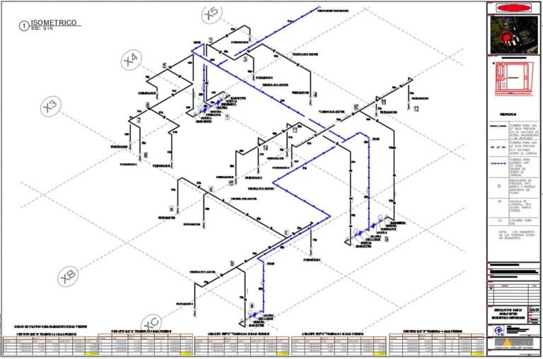 gas iso01